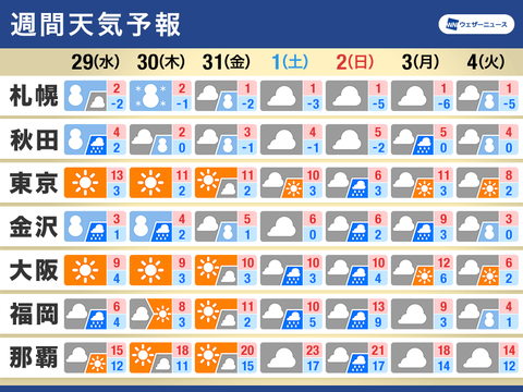 1499c0bec4eec1ceb2b9efe6d86e1370
