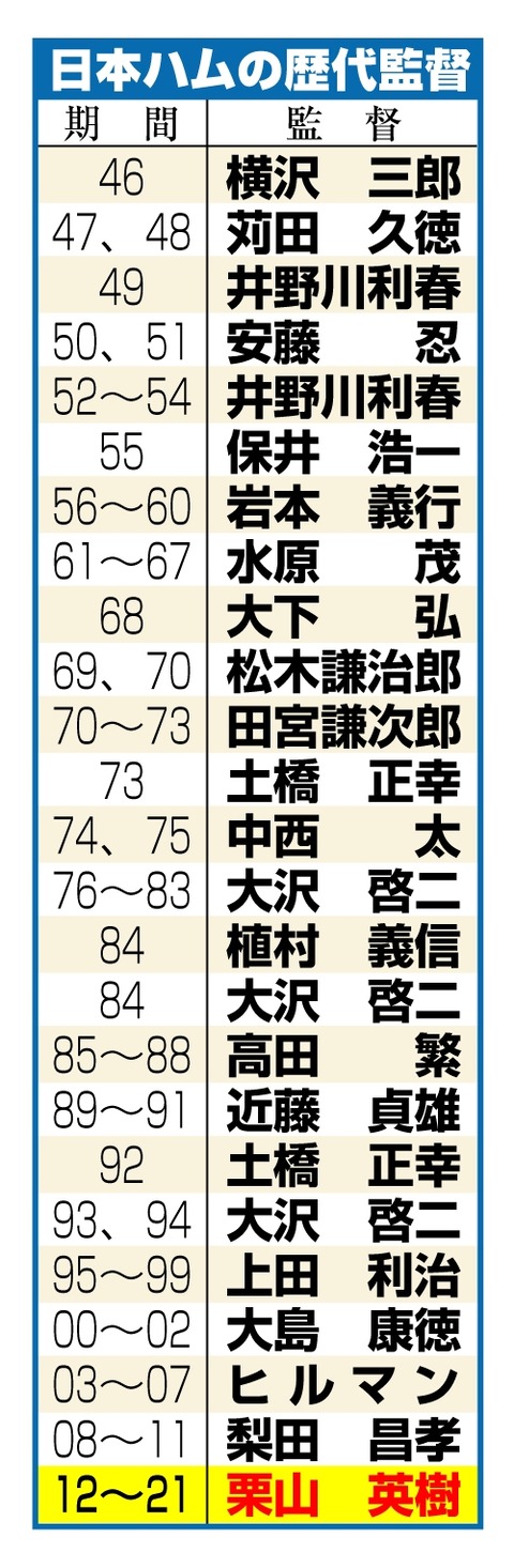 202110160001361-w500_3