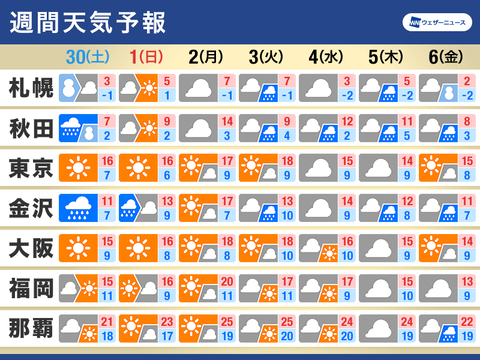 af1d8a811f6d0c9fb697fa63cc6efd51