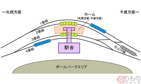 large_191211_jrhballparksta_03