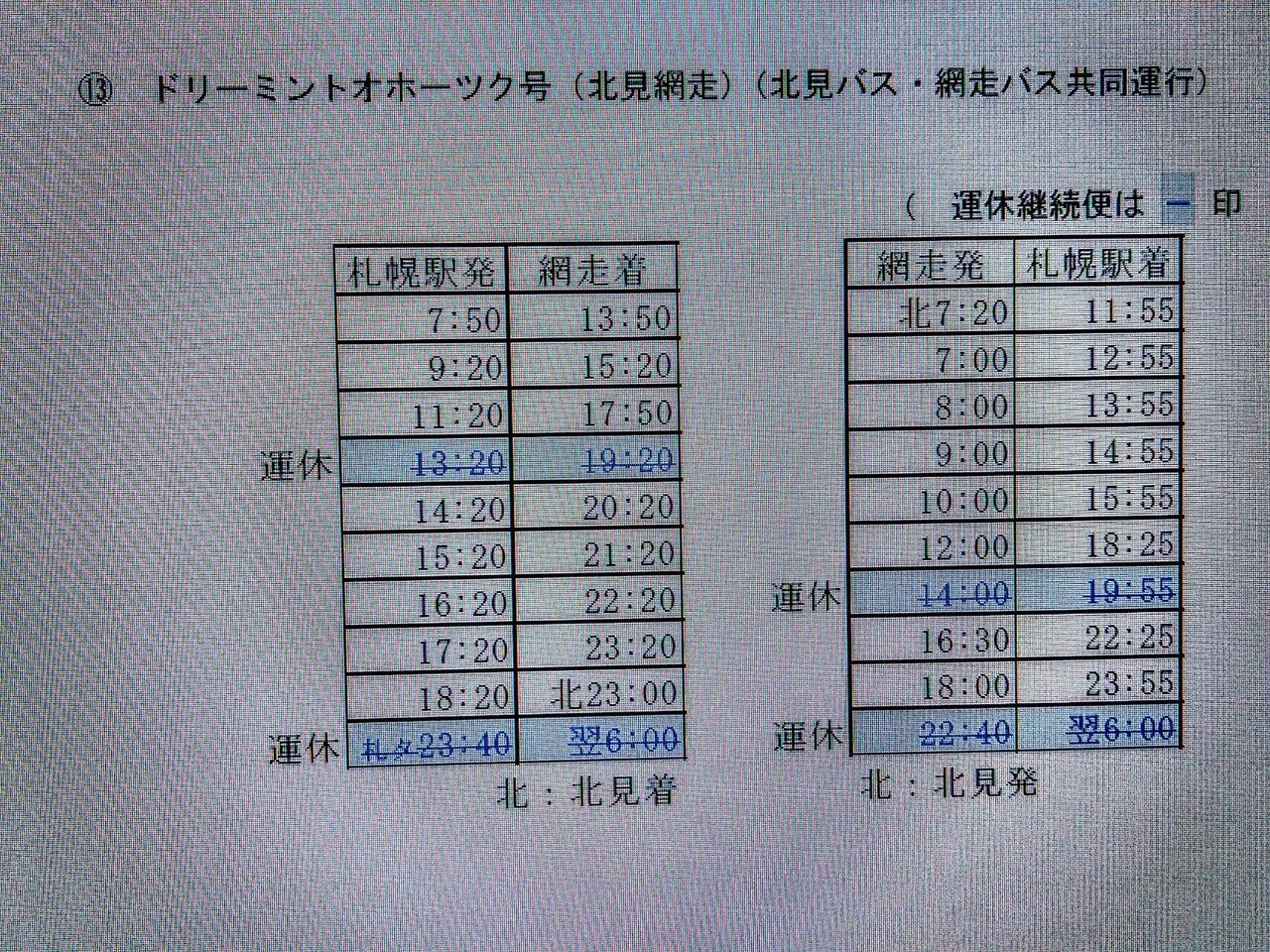 7月18日より都市間高速バス 小樽 札幌市内線平日ダイヤ一部回復 北海道中央バス 北海道内 Otaru Renaissance 7月18日より都市間高速バス 小樽 札幌市内線平日ダイヤ一部回復 北海道中央バス 北海道内 Otaru Renaissance