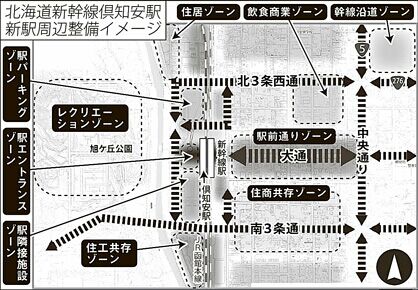 190319shinkansen_shineki_syuhen_seibi_kucchan