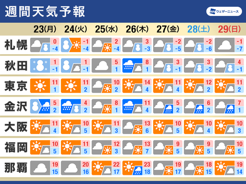 e0f46d6fc0dbbe2c1369750f98242116