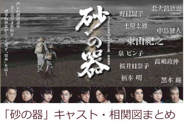 砂の器 ２０１９ 暗闇の中に世界がある ーこの映画を観ずして死ねるか ー