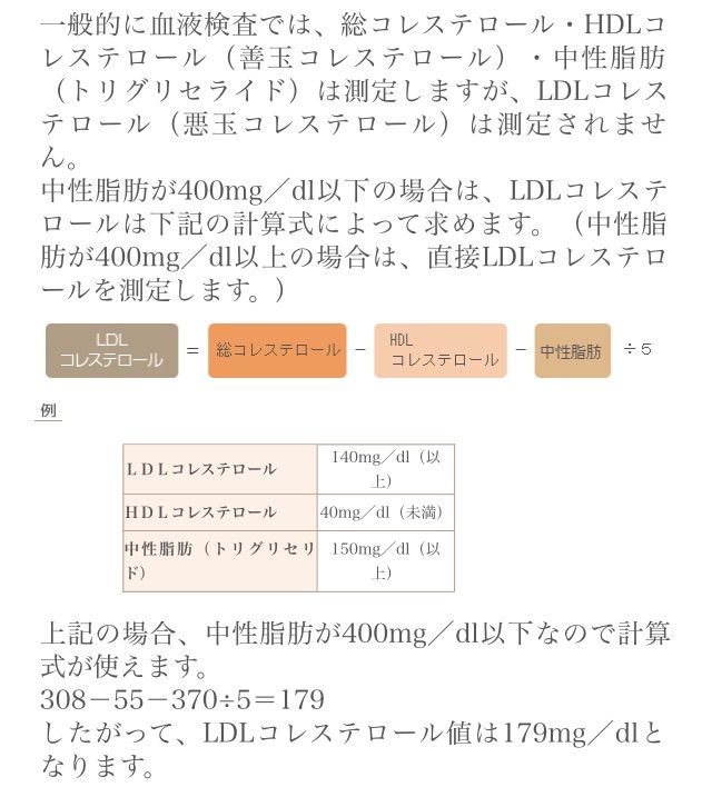 健康診断の結果が 心臓病と自分自身の力で闘う闘病記