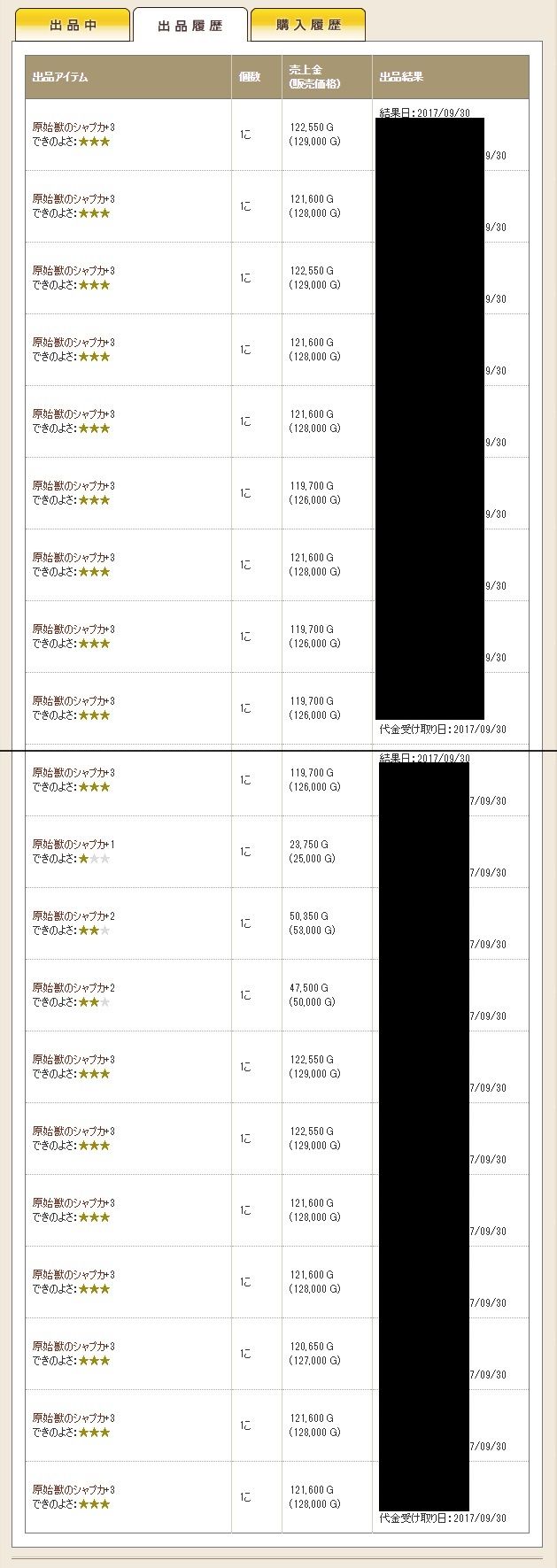 時給はおいくら 裁縫 ランプlv55 60まで 6878h シパリのブログ ほぼdq10 時給はおいくら 裁縫 ランプlv55 60まで 6878h シパリのブログ ほぼdq10