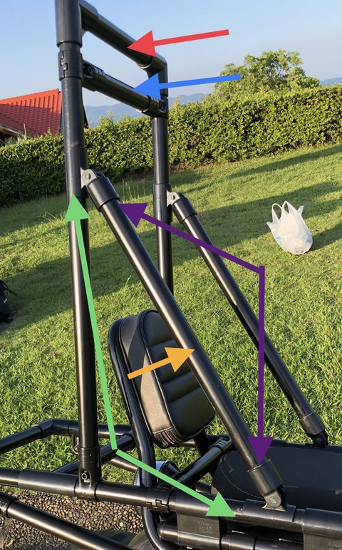 イレクターバイクキャリア組み立て方図解