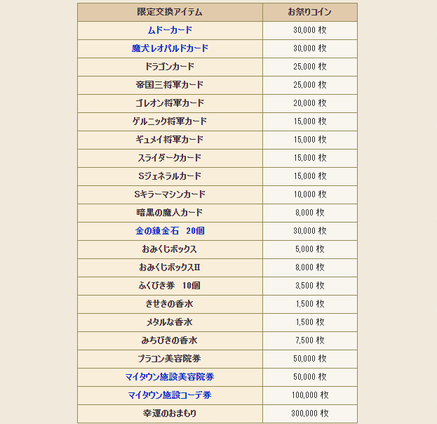カジノレイド金策 Dq10 剣と勇気と魔法とお金 カジノレイド金策 Dq10 剣と勇気と魔法とお金