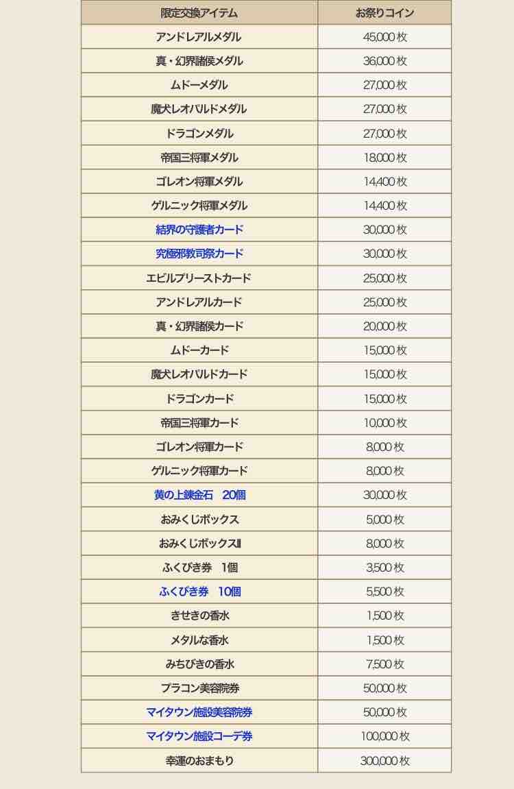 今日からカジノレイド祭り♪ : DQ10 剣と勇気と魔法とお金