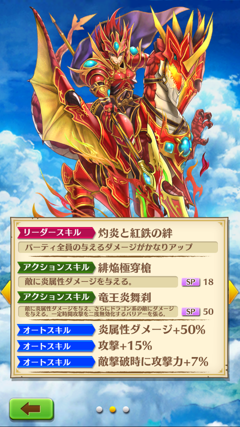 キャラ紹介 白猫プロジェクト冒険日記