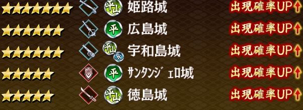 3 21アプデまとめ2 7 熊本城 再び配布 御城プロジェクト Re まとめ速報 城速 Re