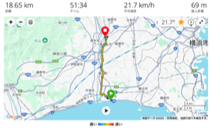 ride3