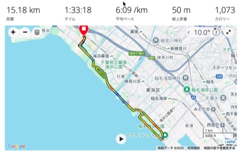 run