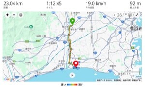ride2