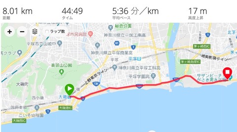 run