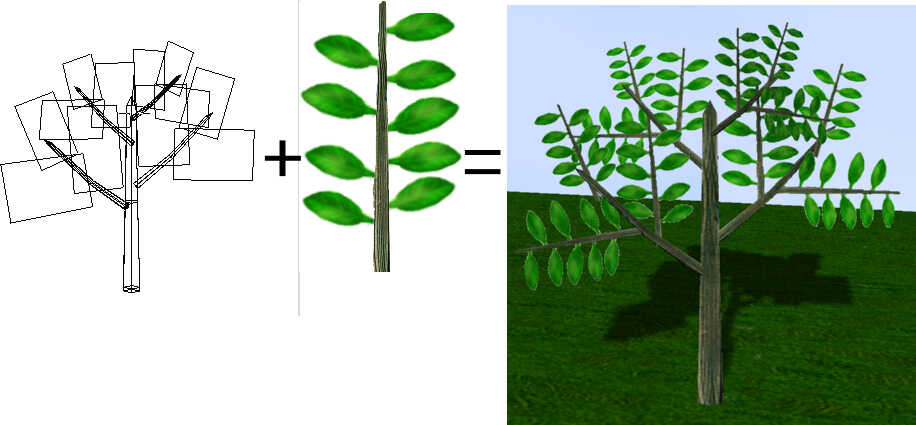 ローポリで木を作った 気まぐれ絵日記 3dcgとフィギュア製作記