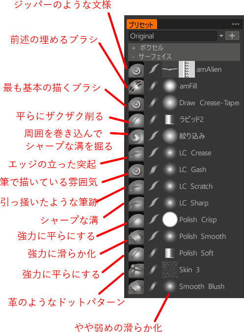 気まぐれ絵日記 3dcgとフィギュア製作記