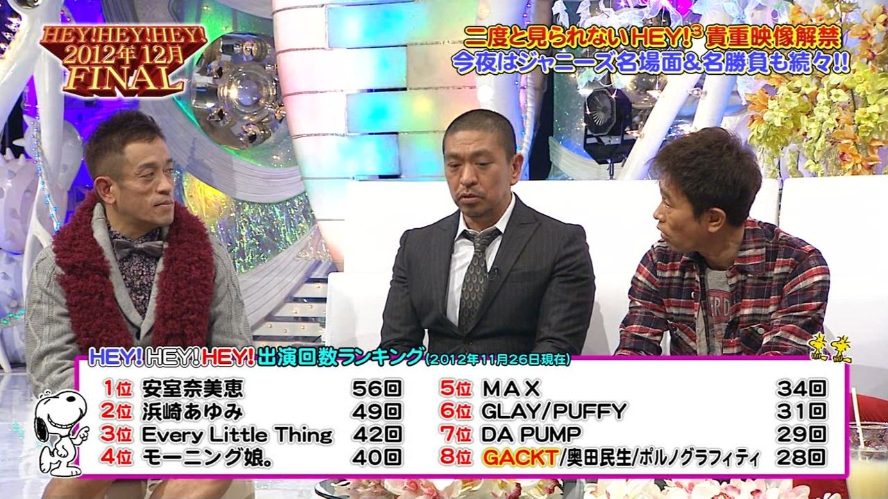 斉藤紳士