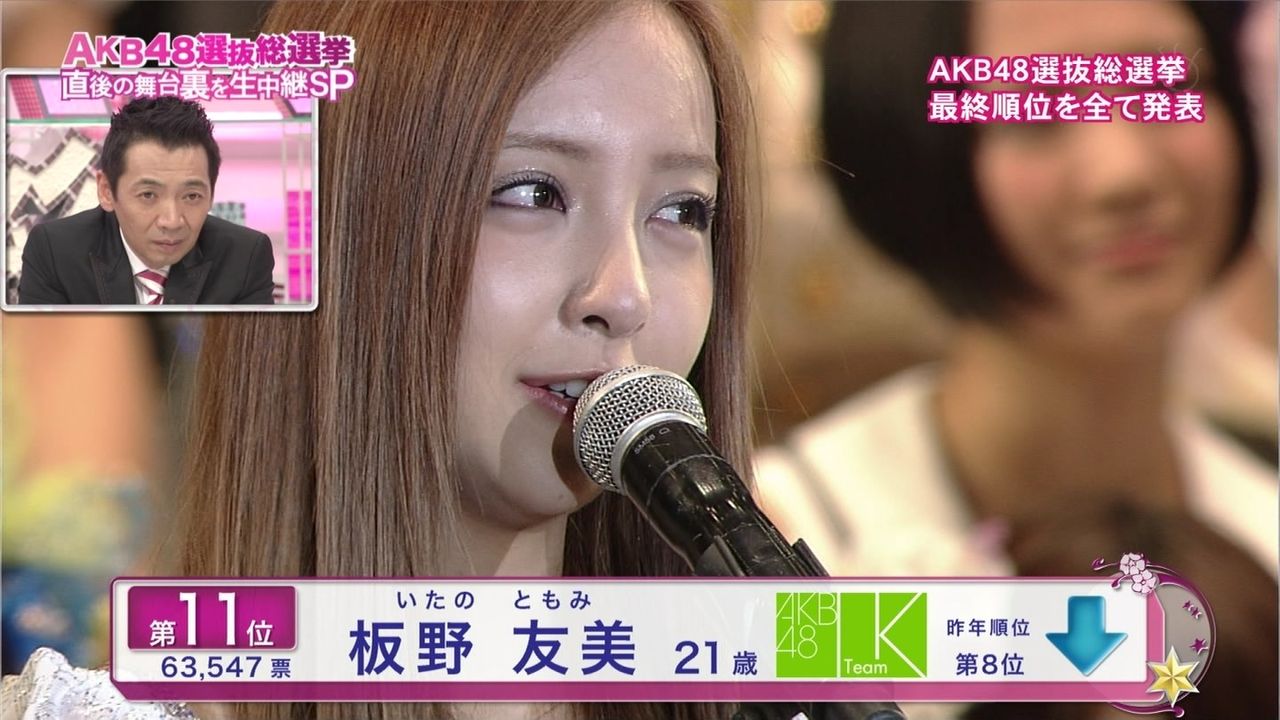 第5回 akb総選挙 1位 指原莉乃 32位 全順位 画像付き 一覧 まとめ 6月8日 土 テレビドラマ 視聴率 その他 気になる芸能データ 第5回 akb総選挙 1位 指原莉乃 32位 全順位 画像付き 一覧 まとめ 6月8日 土 テレビドラマ 視聴率 その他 気になる芸能データ