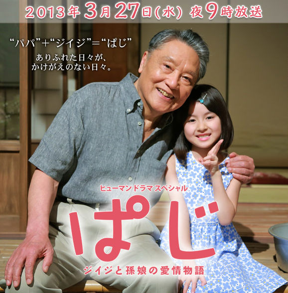 昨日のテレビ視聴率 3月27日 水 ザ 世界仰天ニュース奇跡の復活 4 他 動画あり テレビドラマ 視聴率 その他 気になる芸能データ