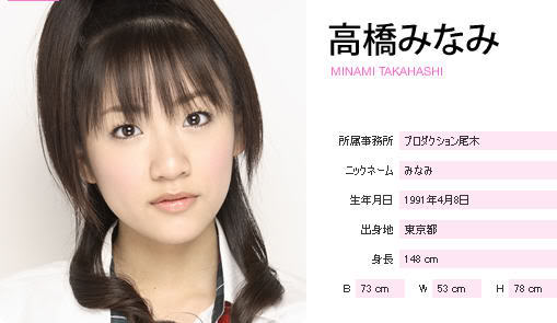 Akb48高橋みなみの母親逮捕を報じないマスコミは おかしい Googleとyahoo検索で テレビドラマ 視聴率 その他 気になる芸能データ Akb48高橋みなみの母親逮捕を報じないマスコミは おかしい Googleとyahoo検索で テレビドラマ 視聴率 その他 気になる芸能データ