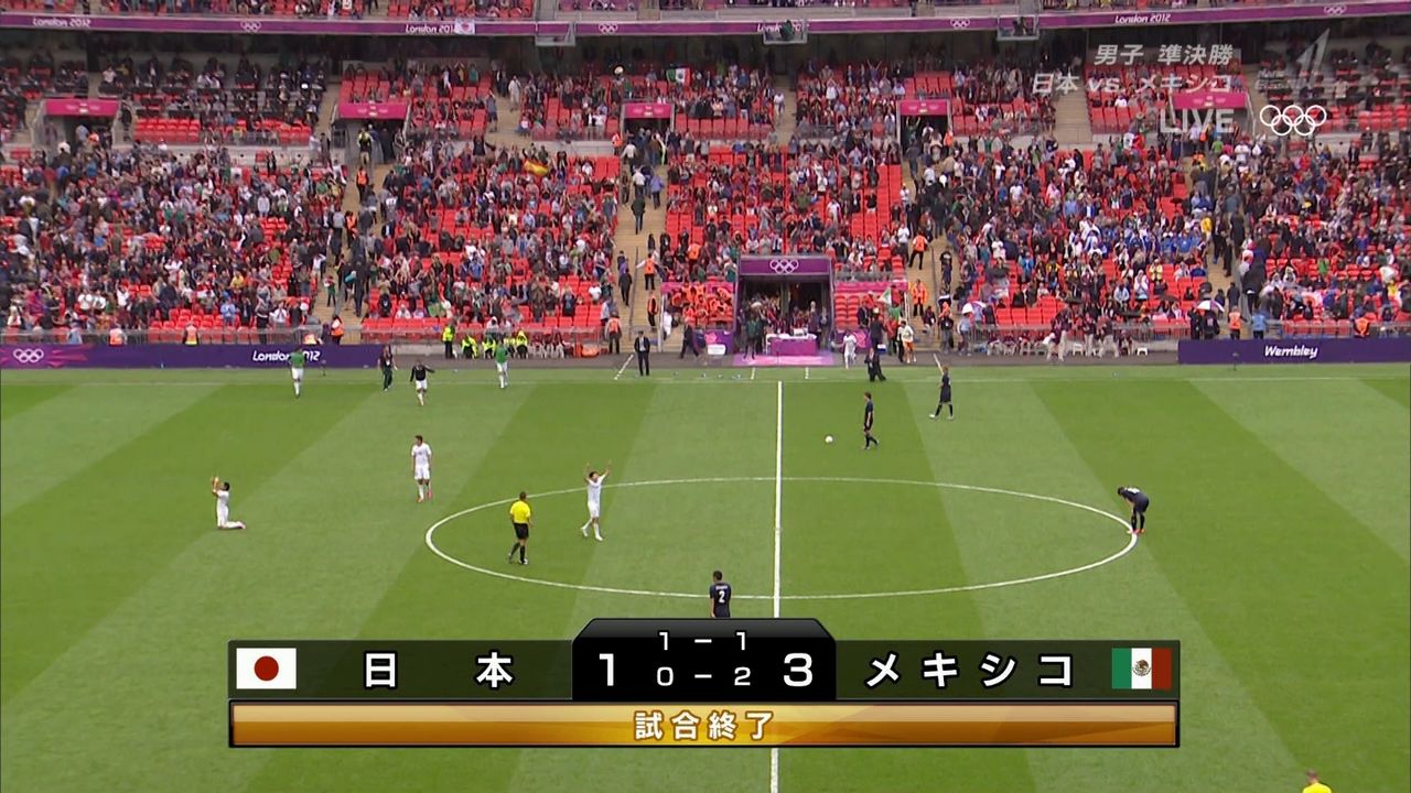 昨日のtv視聴率 8 7 火 男子サッカーメキシコ戦17 8 Gto 12 1 息もできない夏10 1 ロンドンハーツ14 2 他 動画あり テレビドラマ 視聴率 その他 気になる芸能データ