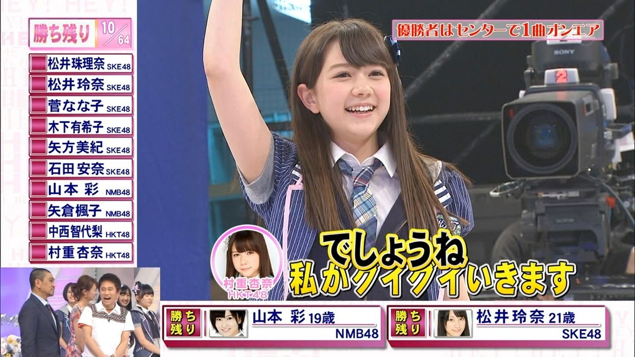 昨日のテレビ視聴率 7月1日 月 深イイ話9 6 森村誠一サスペンス14 2 他 動画あり テレビドラマ 視聴率 その他 気になる芸能データ 昨日のテレビ視聴率 7月1日 月 深イイ話9 6 森村誠一サスペンス14 2 他 動画あり テレビドラマ 視聴率 その他 気になる芸能データ