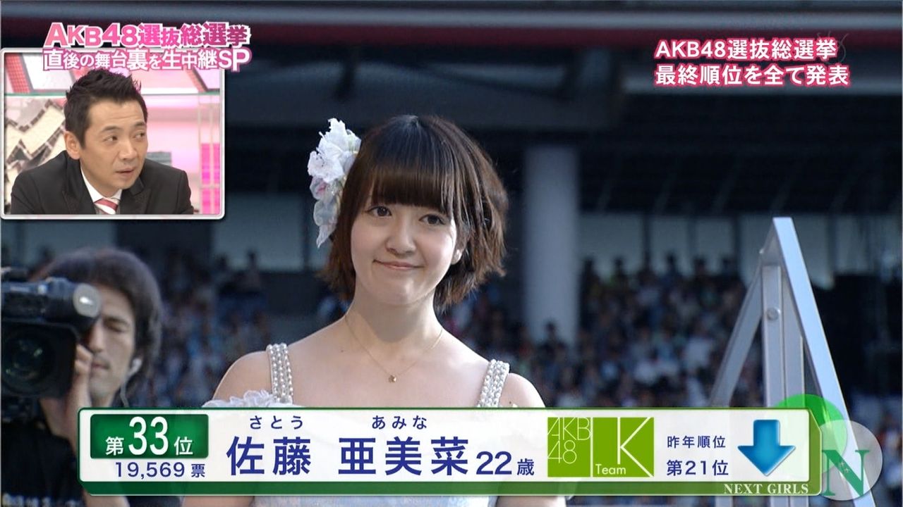 第５回 ａｋｂ総選挙 ３３位 ６４位 全順位 画像付き 一覧 まとめ テレビドラマ 視聴率 その他 気になる芸能データ