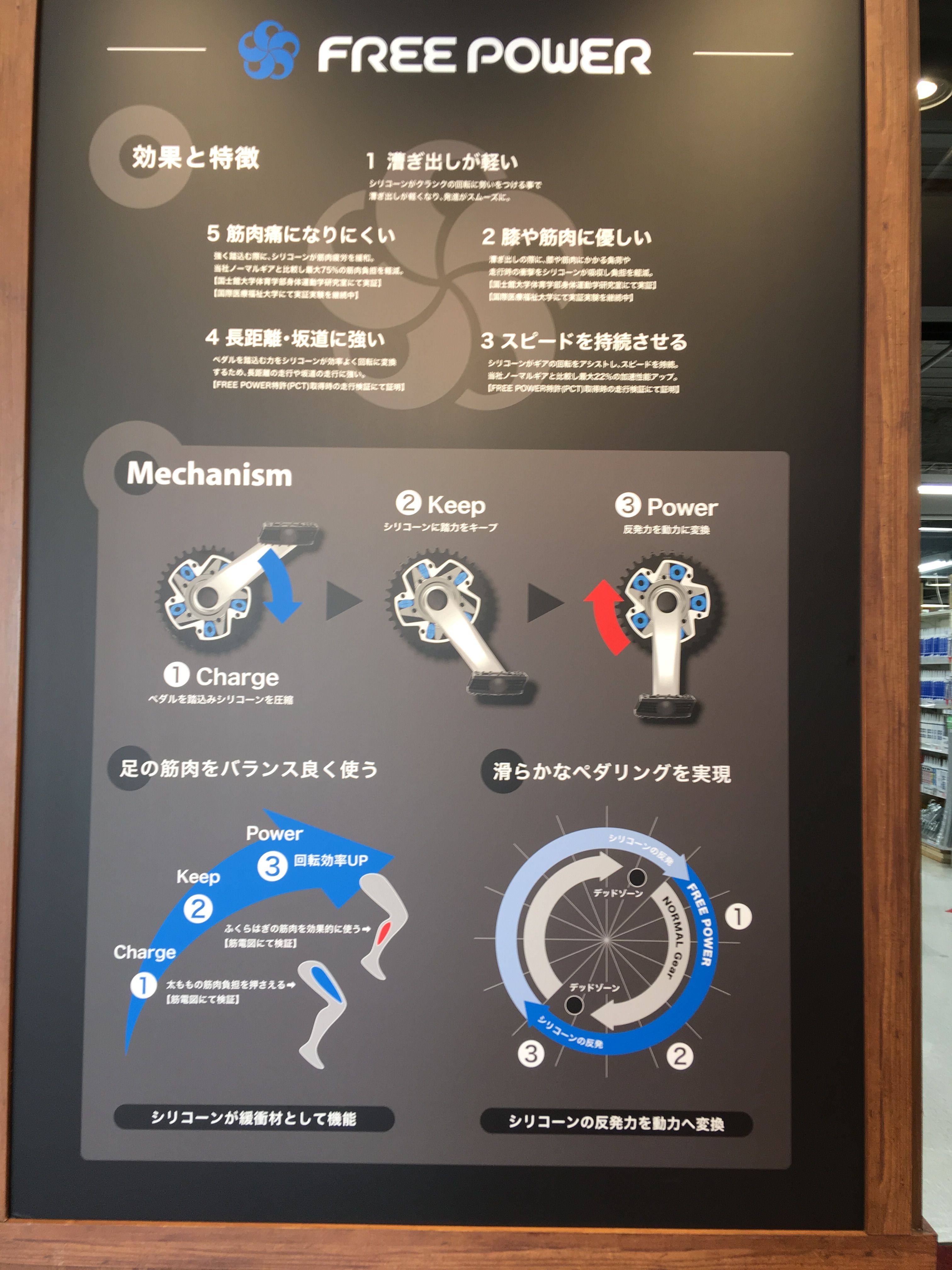 フリー パワー 自転車 評価