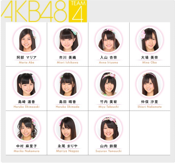 Akb48 走れペンギン の音源公開 雪