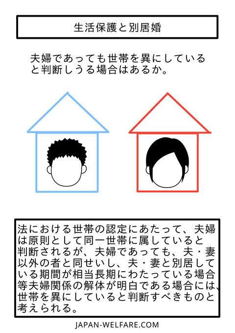 生活保護と別居婚 世帯 ヒキニートナマポ孤独死まっしぐら