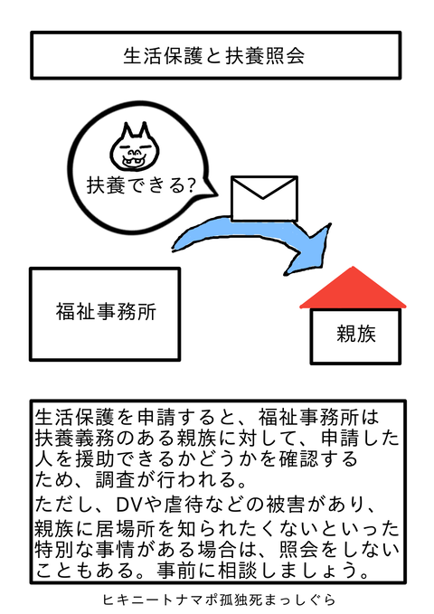 1576286876564