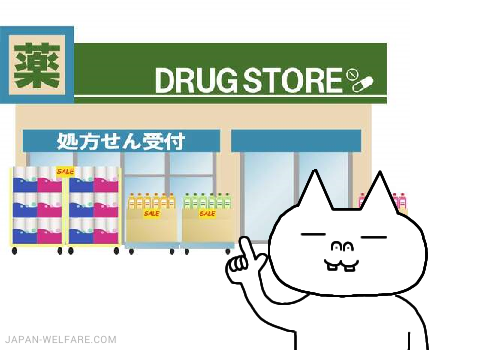 drugstore