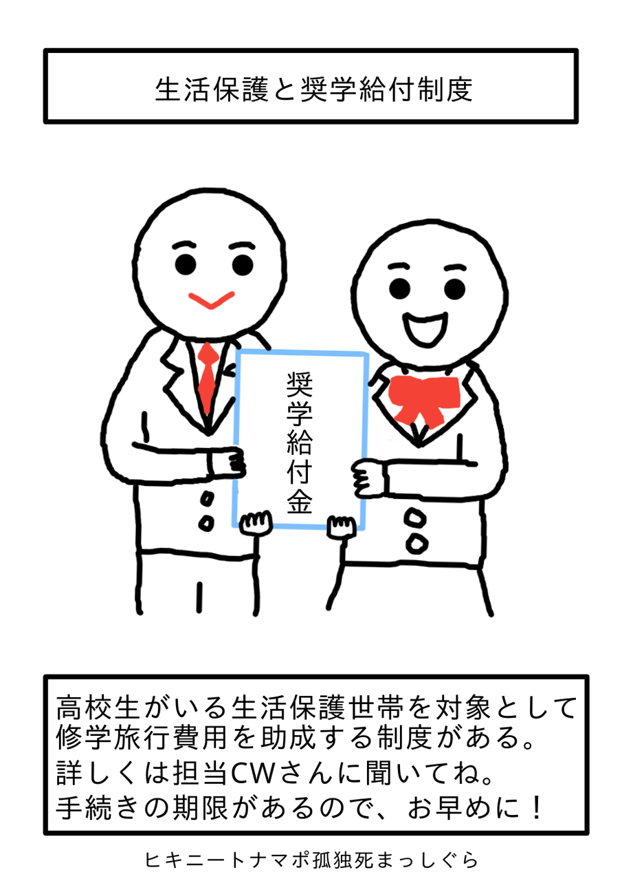 生活保護者に返済不要の給付金が支給される【高校生等奨学給付金制度】【期限あり】【手続き必要】 ヒキニートナマポ孤独死まっしぐら