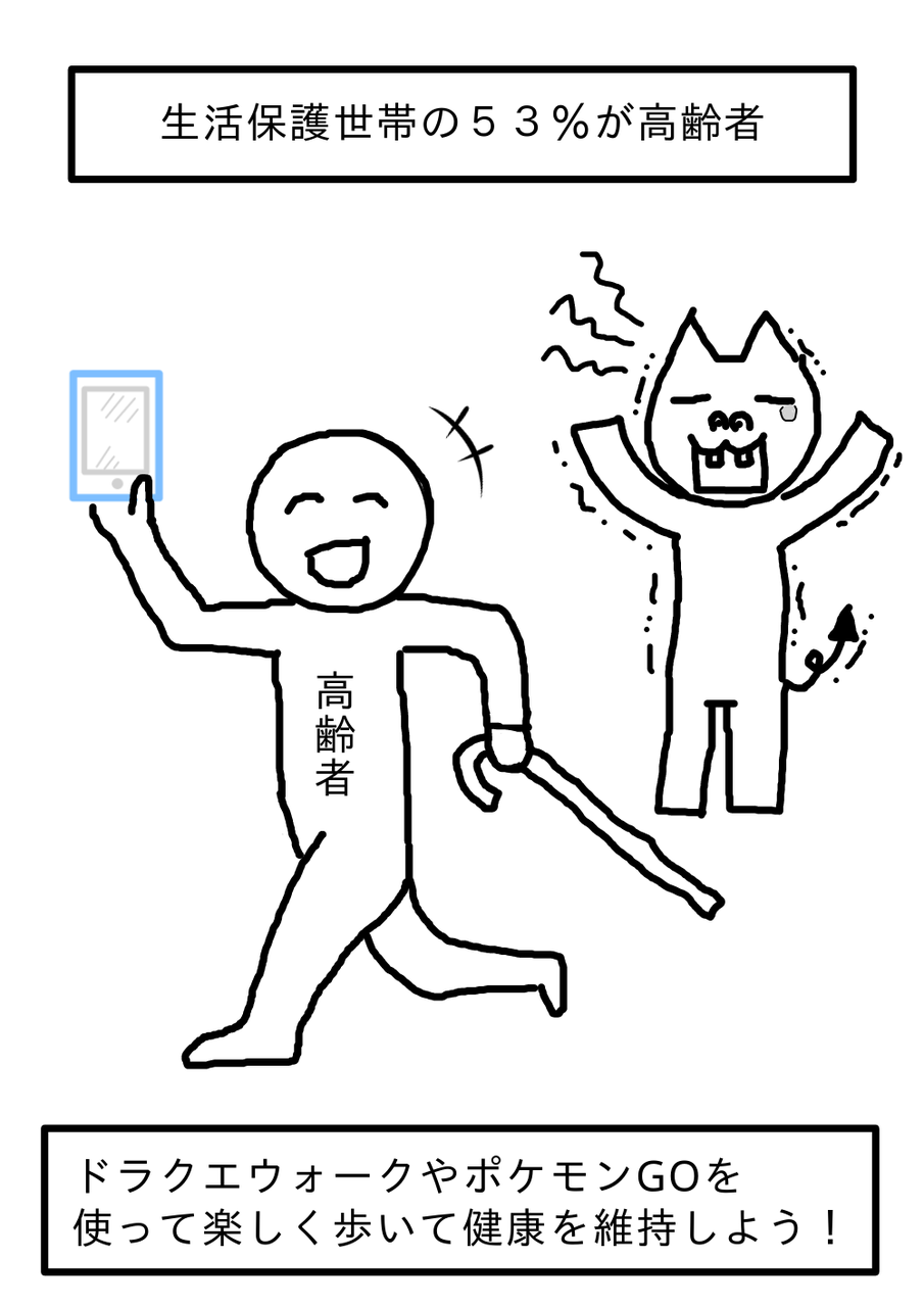 生活保護者にはゲームがおすすめ ヒキニートナマポ孤独死まっしぐら