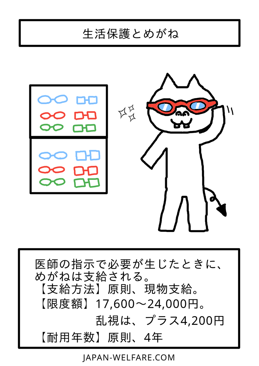 メガネは生活保護で支給して貰える場合がある 医療扶助 一時扶助 ヒキニートナマポ孤独死まっしぐら メガネは生活保護で支給して貰える場合がある 医療扶助 一時扶助 ヒキニートナマポ孤独死まっしぐら