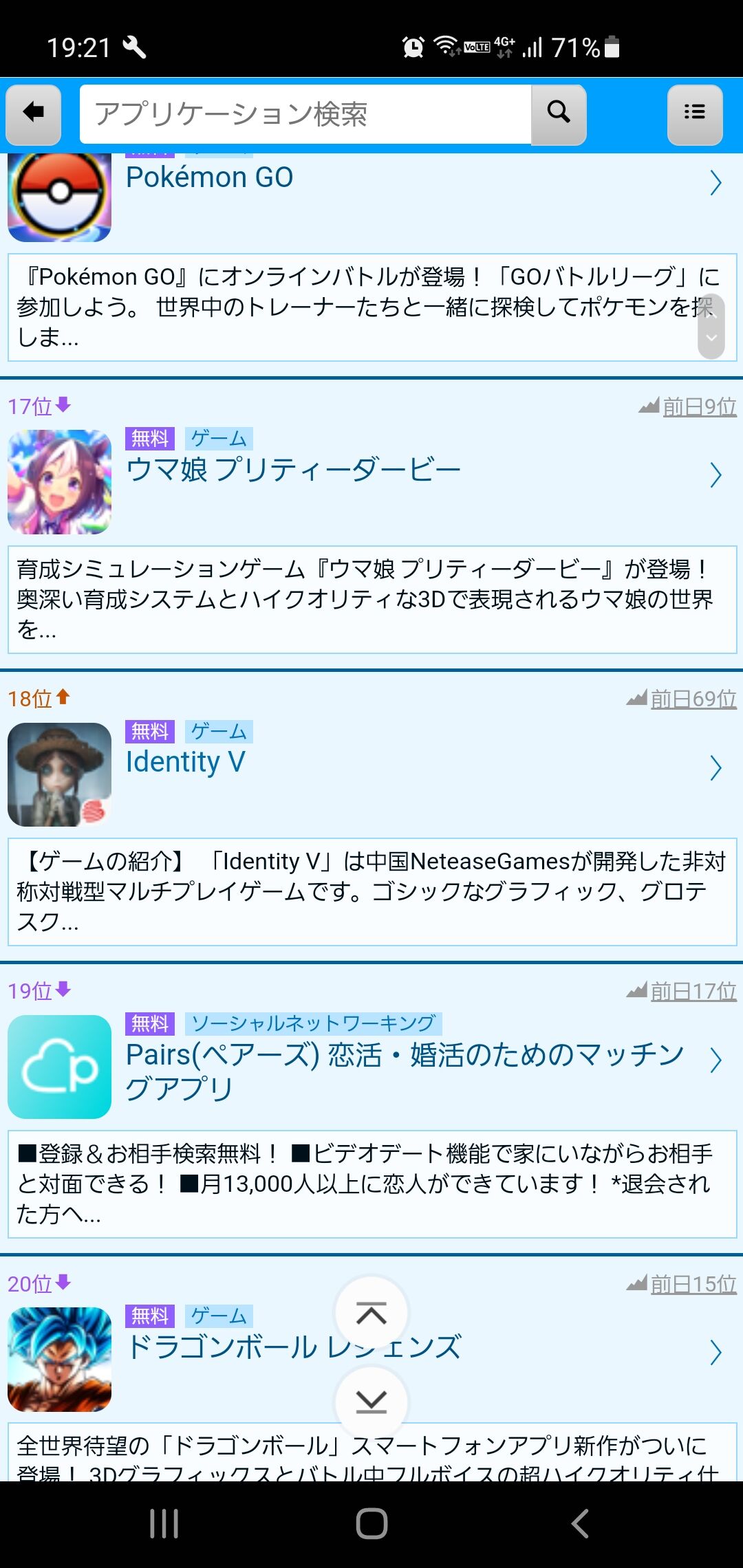 ウマ娘 半年でセルラン10位以下に落ちるとか パズドラやモンストと比較したらアカン奴や ウマ娘のリセマラ速報 ウマ娘 半年でセルラン10位以下に落ちるとか パズドラやモンストと比較したらアカン奴や ウマ娘のリセマラ速報