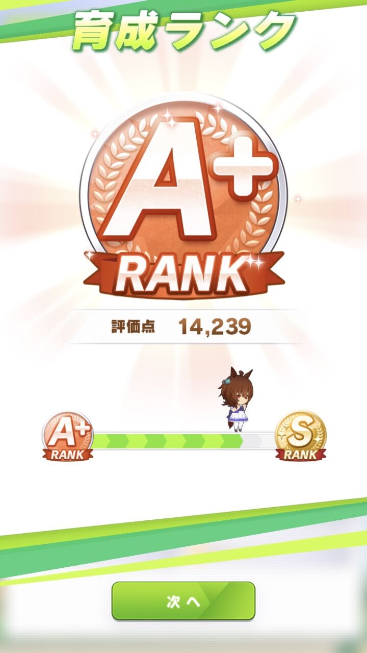 ウマ娘 育成論を読んでも強いウマ娘の編成が分かりません 評価はａ位です ウマ娘のリセマラ速報