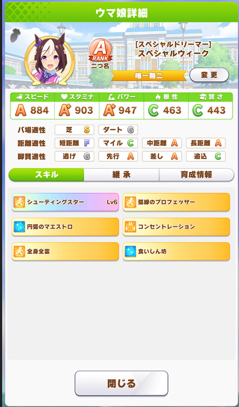 ウマ娘 スペシャルウィークの性能が雑魚なんだけど 根性と賢さもっと削るべき ウマ娘のリセマラ速報