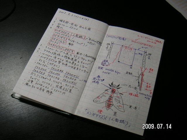 測量野帳をご存じですか お役立ち情報発信館 測量野帳をご存じですか お役立ち情報発信館