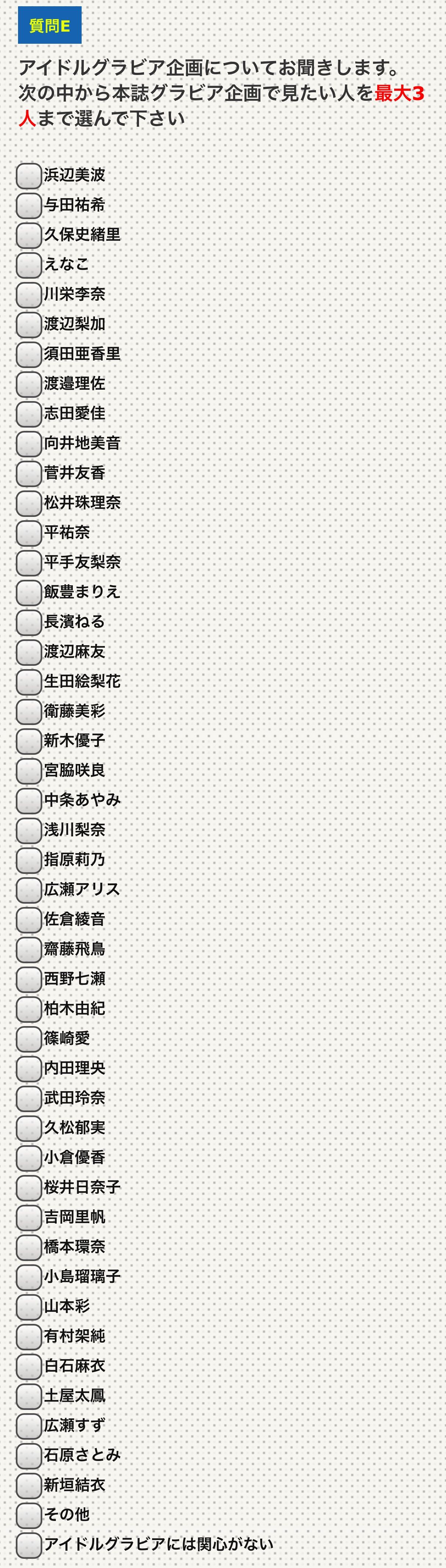 現物確認 02 14 水 発売 週刊少年マガジン 18年2月28日号 11号 アンケート選択肢に松井珠理奈 須田亜香里 Ske48雑誌備忘メモと