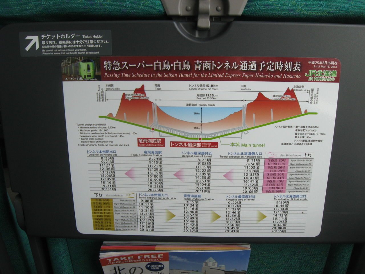逢いたい気持ち 14年2月 北海道新幹線開業前の木古内駅と特急 スーパー白鳥19号 乗車記 木古内 函館 Ske48とエアバスa380超絶推し男のblog