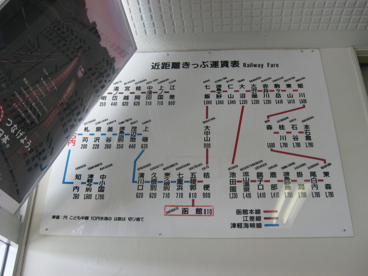 逢いたい気持ち～2014年2月・北海道新幹線開業前の木古内駅と特急