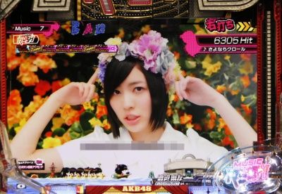 松井珠理奈ぱちんこAKB48