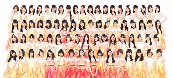 SKE48