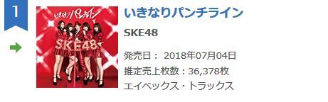 ske48