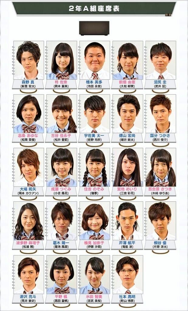 木﨑ゆりあgto出演決定 Ske48まとめてみそ
