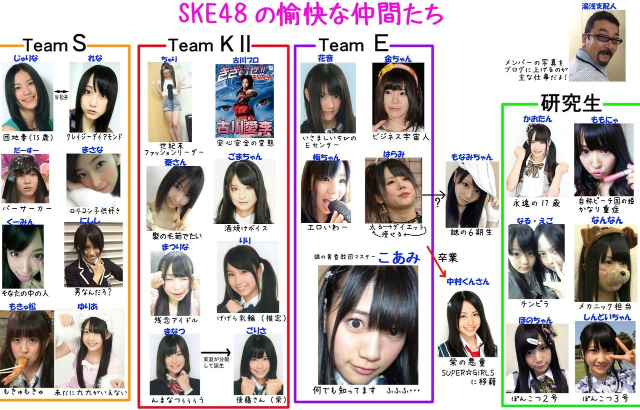 栄オタ Skeオタ 職人の作品をひっそりと愛でるスレ Okie Dokie Ske48 2chnews オキドキske