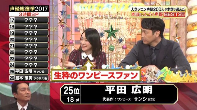 動画 人気声優0人が本気で選んだ 声優総選挙 3時間sp 乃木坂46 生駒里奈 松村沙友理 出演部分 Akb48の動画 まとめch2