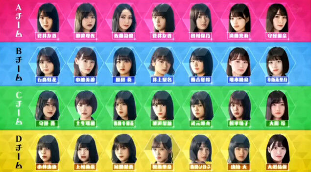 動画 0621 欅って 書けない リモートゲームパーティー 欅坂46 Akb48の動画まとめch2